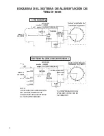 Preview for 71 page of DENTSPLY Triad 2000 Operating & Service Manual