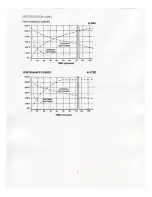 Preview for 7 page of DENTSPLY Vulcan Box A-130 Owner'S/Operator'S Manual