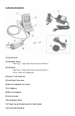 Preview for 7 page of DENTSPLY X-SMART Endo Motor Operation Manual