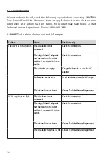 Preview for 28 page of DENTSPLY X-SMART Endo Motor Operation Manual