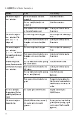 Preview for 30 page of DENTSPLY X-SMART Endo Motor Operation Manual