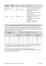 Preview for 209 page of DENTSPLY Xsmart plus User Manual