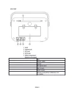 Preview for 5 page of Denver Electronics DENVER DAB-39 Instruction Manual