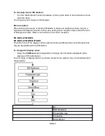 Preview for 9 page of Denver Electronics DENVER DAB-39 Instruction Manual