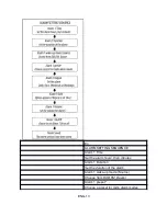 Preview for 13 page of Denver Electronics DENVER DAB-39 Instruction Manual