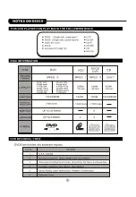 Предварительный просмотр 5 страницы Denver Electronics DRS-1908 User Manual