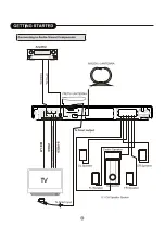 Предварительный просмотр 11 страницы Denver Electronics DRS-1908 User Manual