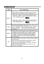 Предварительный просмотр 18 страницы Denver Electronics DRS-1908 User Manual