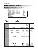 Предварительный просмотр 5 страницы Denver Electronics DVD-706K User Manual