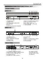 Предварительный просмотр 12 страницы Denver Electronics DVD-706K User Manual