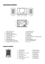 Preview for 4 page of Denver Electronics MC-5010BT Booklet