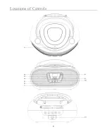 Предварительный просмотр 5 страницы Denver Electronics TCL-212BT Instruction Manual