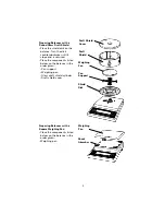 Предварительный просмотр 6 страницы Denver Instrument TB-124 Operation Manual