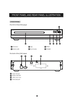 Предварительный просмотр 4 страницы Denver 5706751039072 Instruction Manual