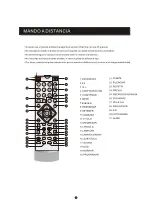 Предварительный просмотр 12 страницы Denver 5706751039072 Instruction Manual