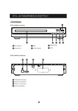 Предварительный просмотр 68 страницы Denver 5706751039072 Instruction Manual