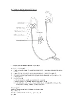 Preview for 1 page of Denver BTE-110 Instruction Manual