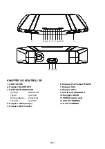 Предварительный просмотр 6 страницы Denver BTS-300 Instruction Manual