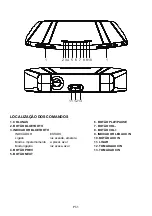 Preview for 26 page of Denver BTS-300 Instruction Manual