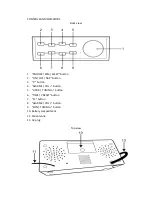 Предварительный просмотр 2 страницы Denver CR-421 User Manual