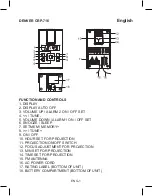 Preview for 1 page of Denver CRP-716 Manual