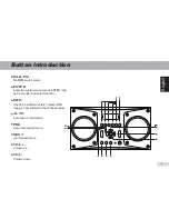 Предварительный просмотр 3 страницы Denver DAB-26 PLUS Operation Instruction Manual