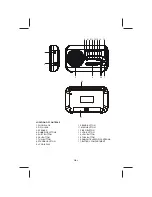 Preview for 2 page of Denver DAB-32 SILVER Instruction Manual