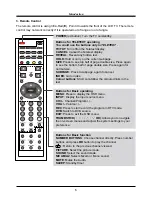 Preview for 8 page of Denver DFT-1945DVBT CUP Instruction Manual