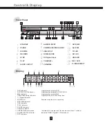 Preview for 7 page of Denver DHD-160 User Manual