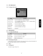 Preview for 45 page of Denver DMB-113CI User Manual