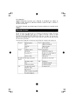 Preview for 8 page of Denver DMB-118HDMK2 User Manual