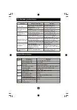 Preview for 9 page of Denver DMB-118HDMK2 User Manual