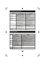 Preview for 19 page of Denver DMB-118HDMK2 User Manual