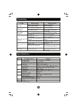 Preview for 29 page of Denver DMB-118HDMK2 User Manual