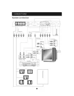 Предварительный просмотр 5 страницы Denver DRS-1110 MK2 Instruction Manual