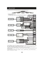 Предварительный просмотр 7 страницы Denver DRS-1110 MK2 Instruction Manual