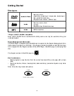 Preview for 4 page of Denver DRS-1500 Operation Manual