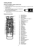 Preview for 6 page of Denver DRS-1500 Operation Manual