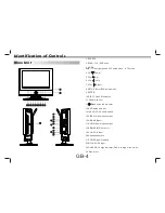 Предварительный просмотр 5 страницы Denver DV3 T TFD-1020DVBT Owner'S Manual