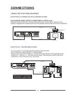 Preview for 10 page of Denver DVH-1019 MK2 User Manual