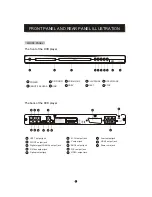 Предварительный просмотр 4 страницы Denver DVH-1212 MK3 Instruction Manual