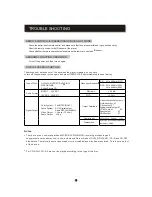 Preview for 11 page of Denver DVH-1213K Instruction Manual