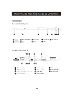 Предварительный просмотр 4 страницы Denver DVH-1239 Instruction Manual