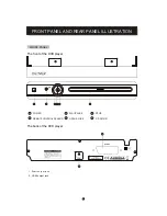 Preview for 4 page of Denver DVH-7769 BLACK Instruction Manual