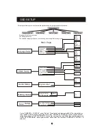 Preview for 6 page of Denver DVH-7769 BLACK Instruction Manual