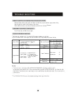 Preview for 11 page of Denver DVH-7769 BLACK Instruction Manual