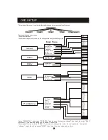 Предварительный просмотр 6 страницы Denver DWM-100 Instruction Manual