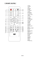 Предварительный просмотр 5 страницы Denver DWM-110 Instruction Manual