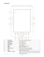 Предварительный просмотр 3 страницы Denver EBO-610L Quick Start Manual