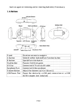 Preview for 3 page of Denver GMP-270CMK2 Instruction Manual